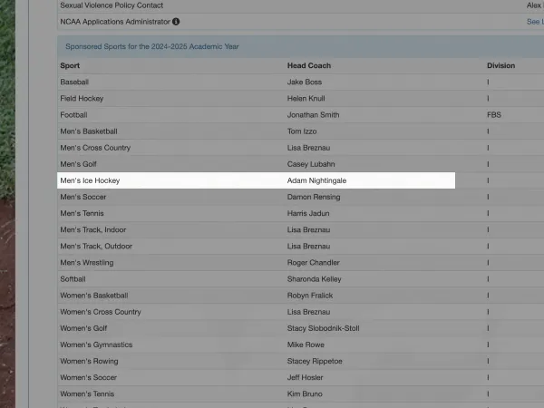 The sponsored sports list on a school's directory page, with each head coach's name